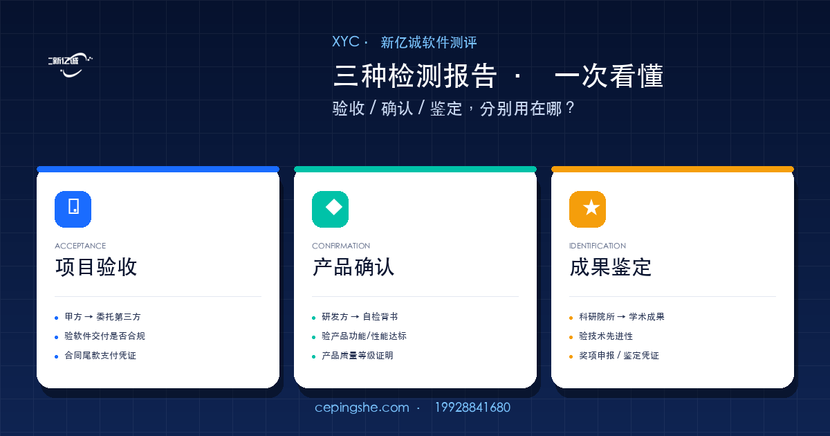 三种检测报告对比：项目验收、产品确认、成果鉴定