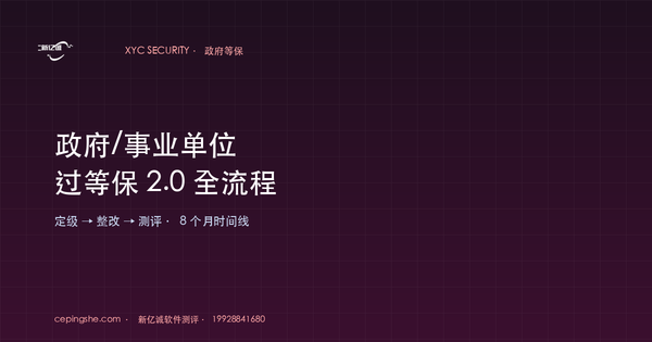 政府/事业单位过等保 2.0 全流程（1–3 个月时间线与预算参考）