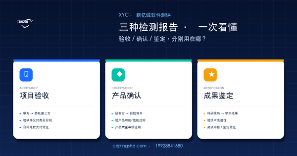 验收测试 / 确认测试 / 鉴定测试：B2B 测评三大场景如何选型？