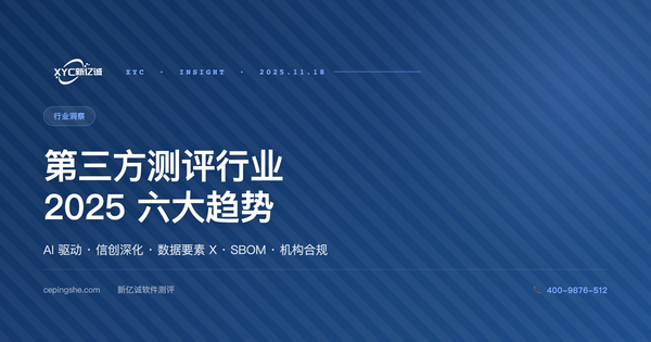 2025 年第三方软件测评行业 6 大趋势观察：AI 驱动 + 信创深化 + 数据要素 X 行动